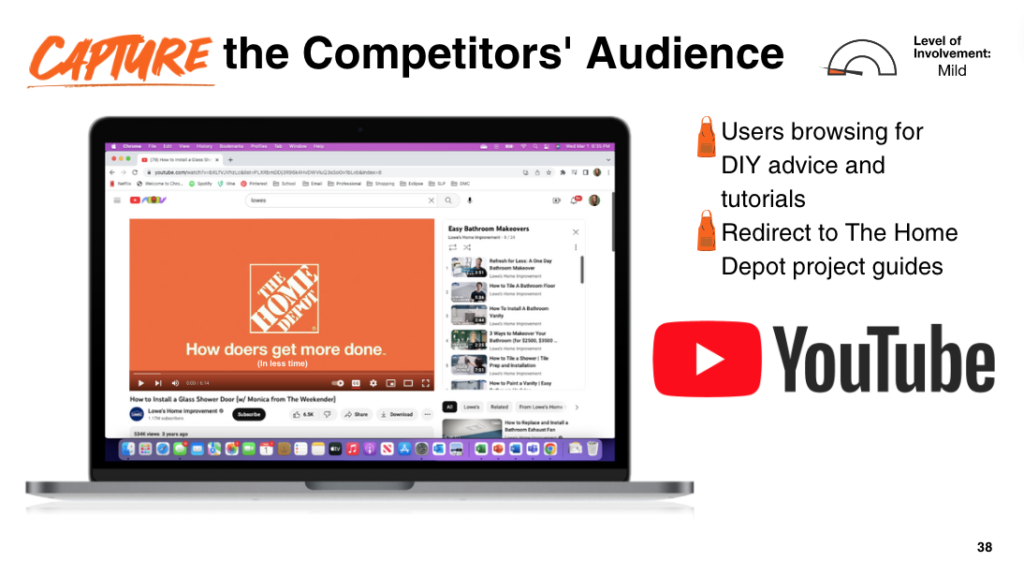 sample slide detailing how to capture the competitors audience