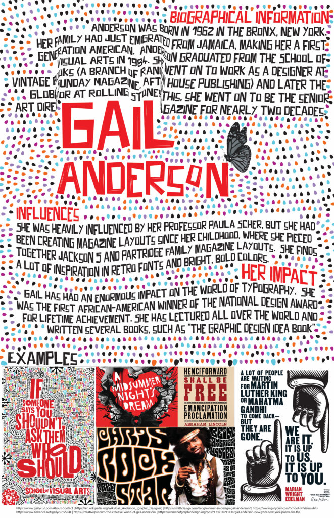 sample of work about the life of Gail Anderson in her typography style